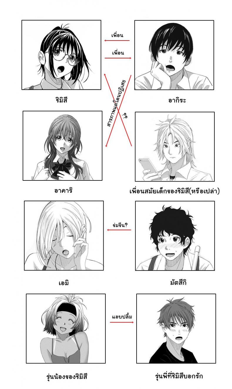 เรื่องราวของฉัน-3-Ryoh-zoh-Rarefure-2