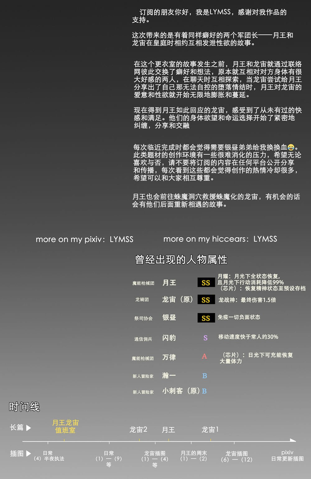 ห้องปฏิบัติหน้าที่-มูนคิง-X-หลงโชว-LYMSS-Duty-Room-of-Lunak-Drakosm-36 ห้องปฏิบัติหน้าที่-มูนคิง-X-หลงโชว-LYMSS-Duty-Room-of-Lunak-Drakosm-36