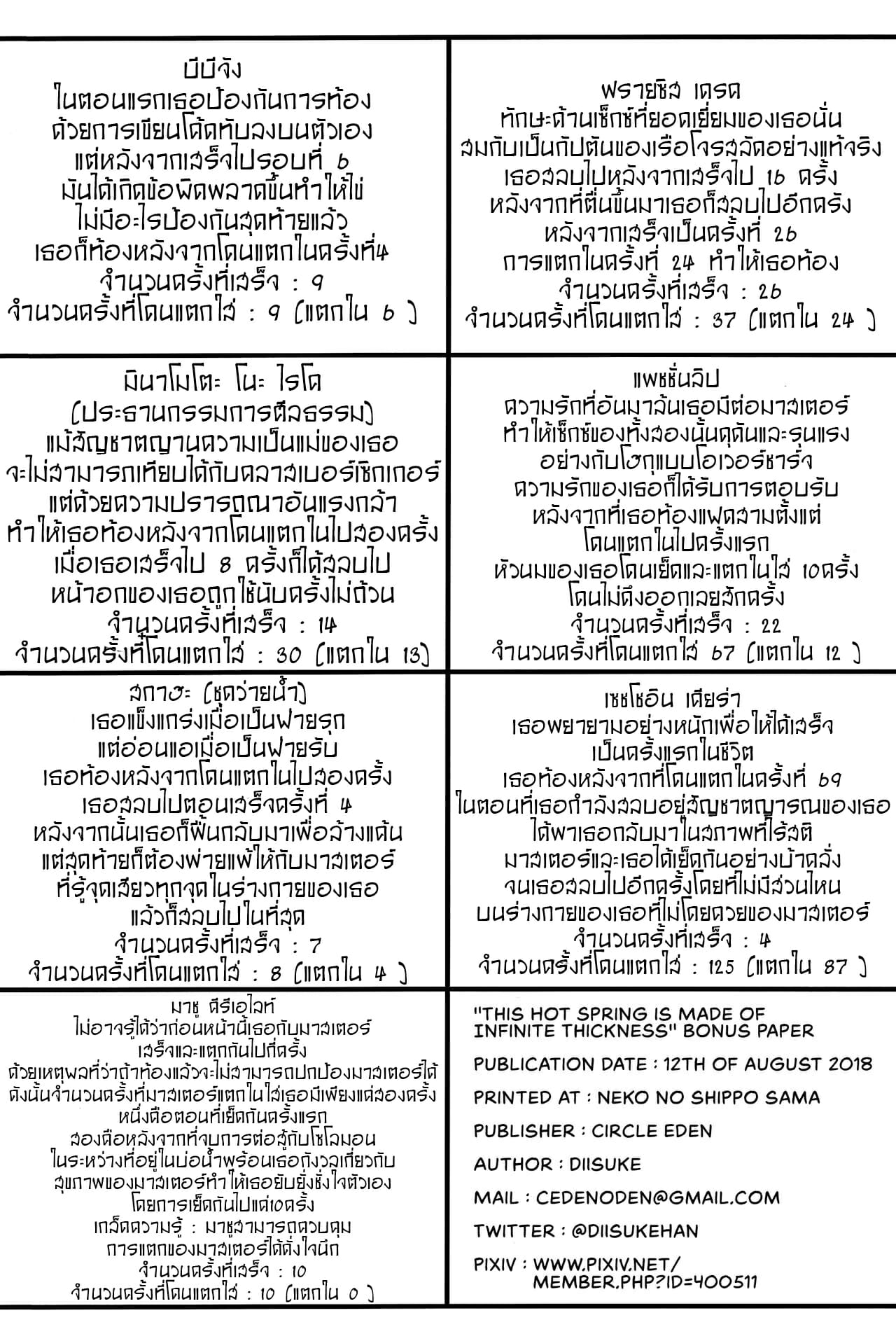 ออนเซ็นนมเน้นๆ-C94-Circle-Eden-Diisuke-28