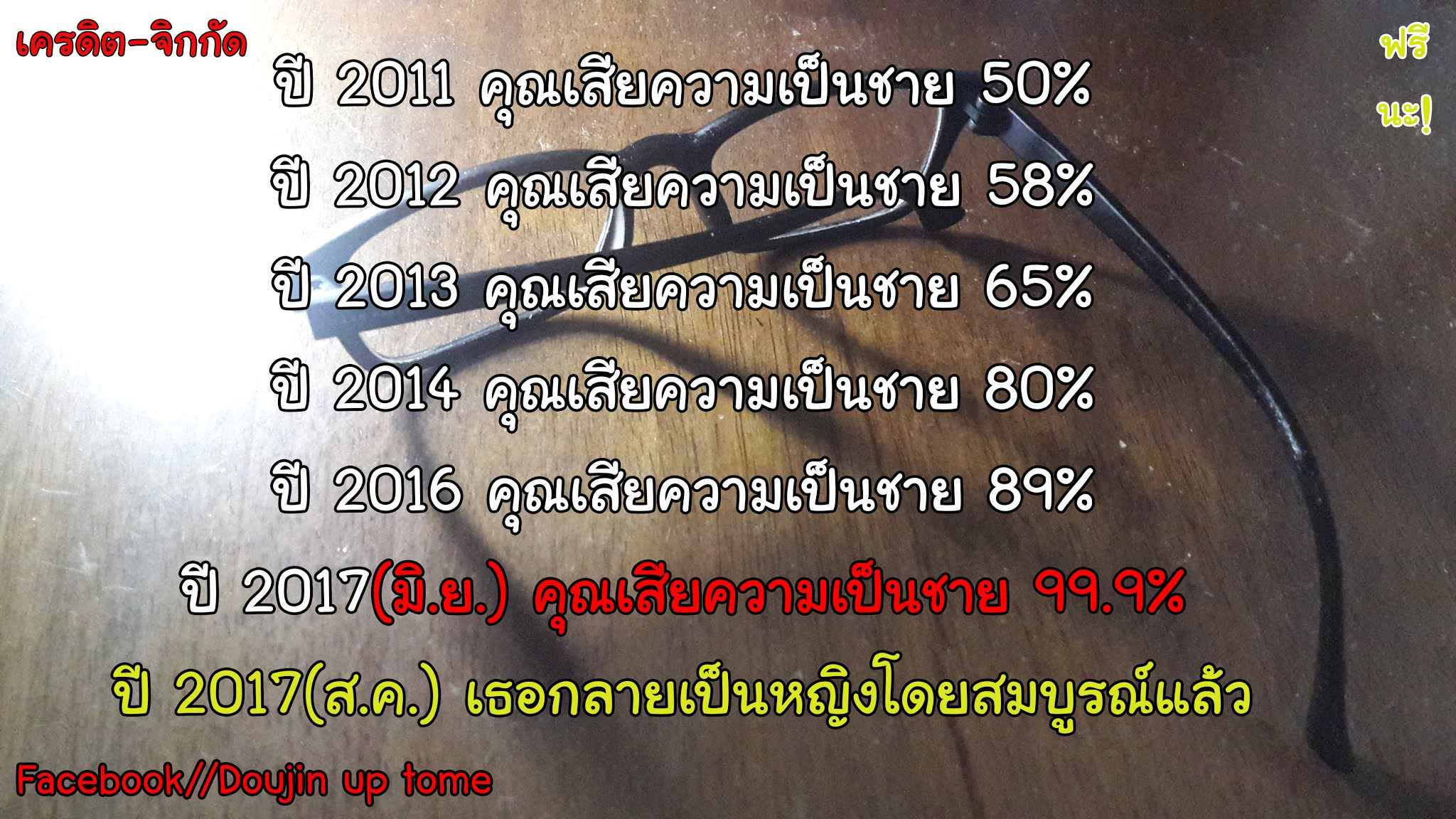 เพื่อนสมัยเด็ก-กลายเป็นแฟนของชั้น-C93-TSF-no-F-meito-43