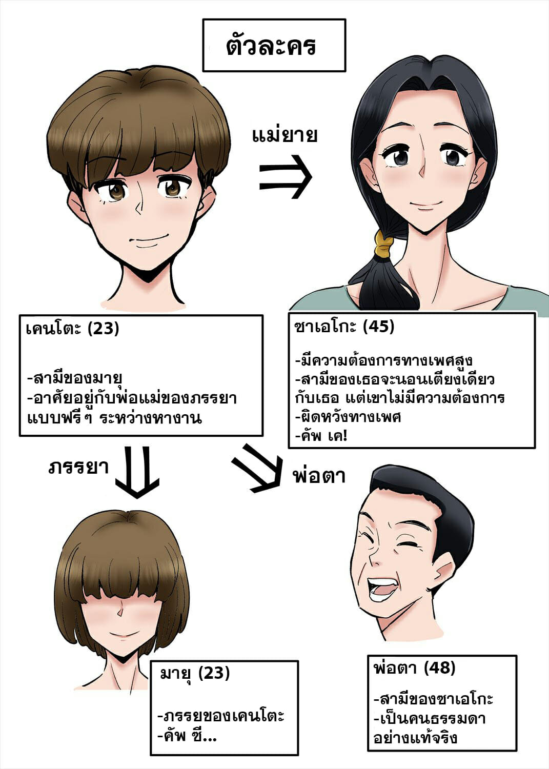 นมจากเต้าแม่ยาย-Nobishiro-Hentai-Kansoku-Yome-no-Bakunyuu-Kaa-chan-o-Netoritai-3