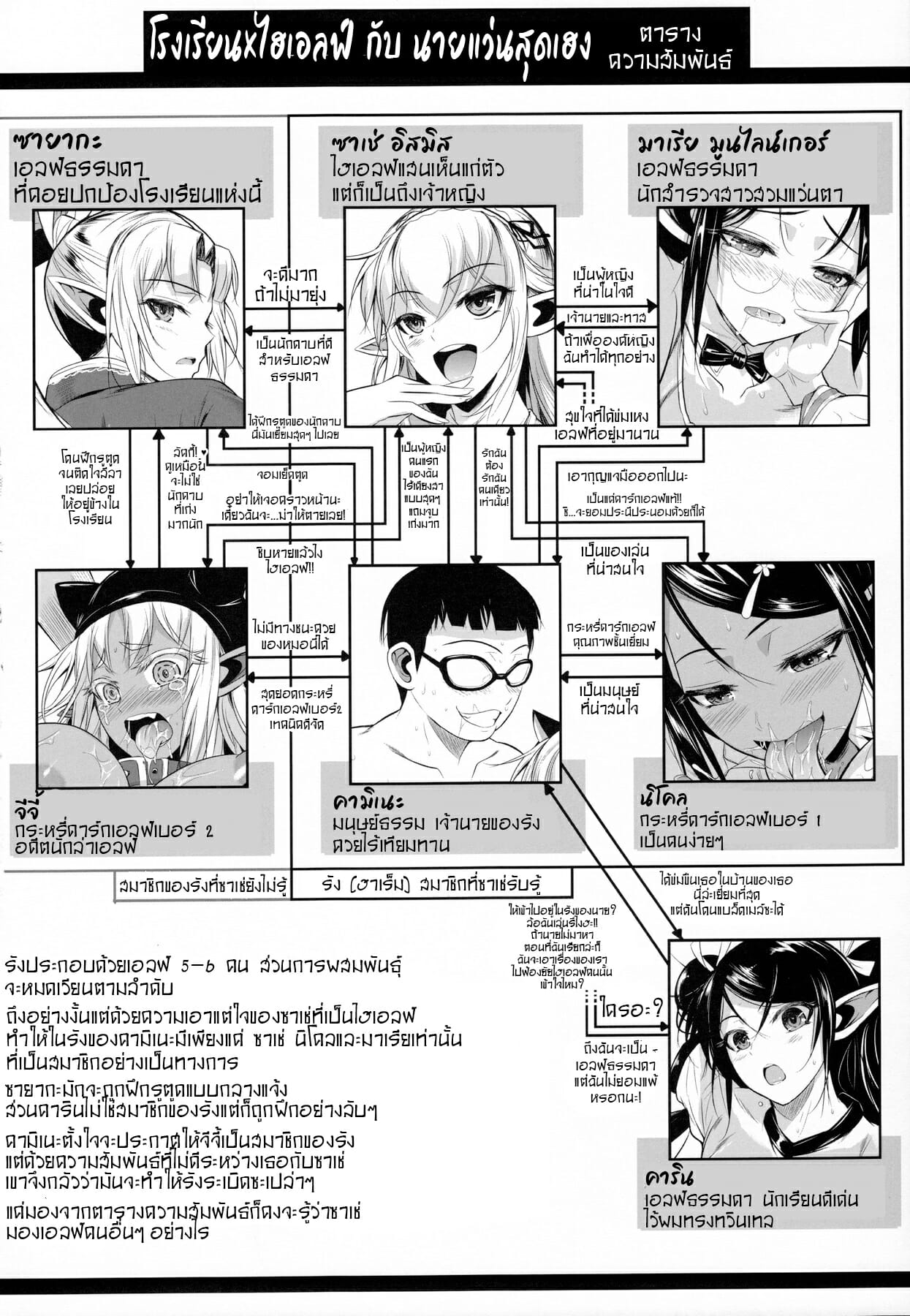 โรงเรียนไฮเอลฟ์-กับนายแว่นสุดเฮง-C91-3