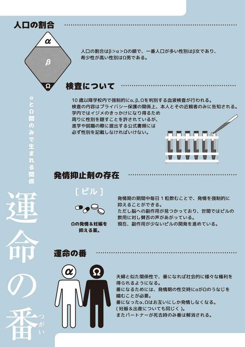 พิสูจน์ความจริง-1-BOKURA-GA-TSUGAI-NI-NARU-MADE-CH.1-3