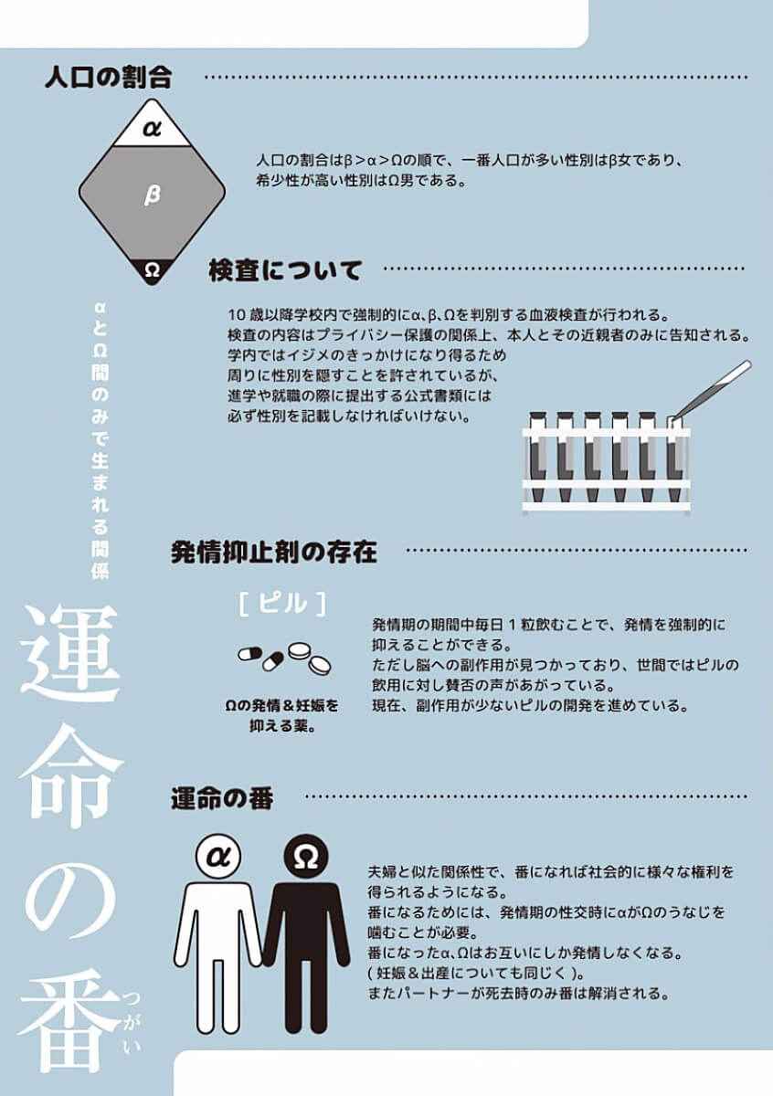 พิสูจน์ความจริง-5-จบ-BOKURA-GA-TSUGAI-NI-NARU-MADE-CH.5-3