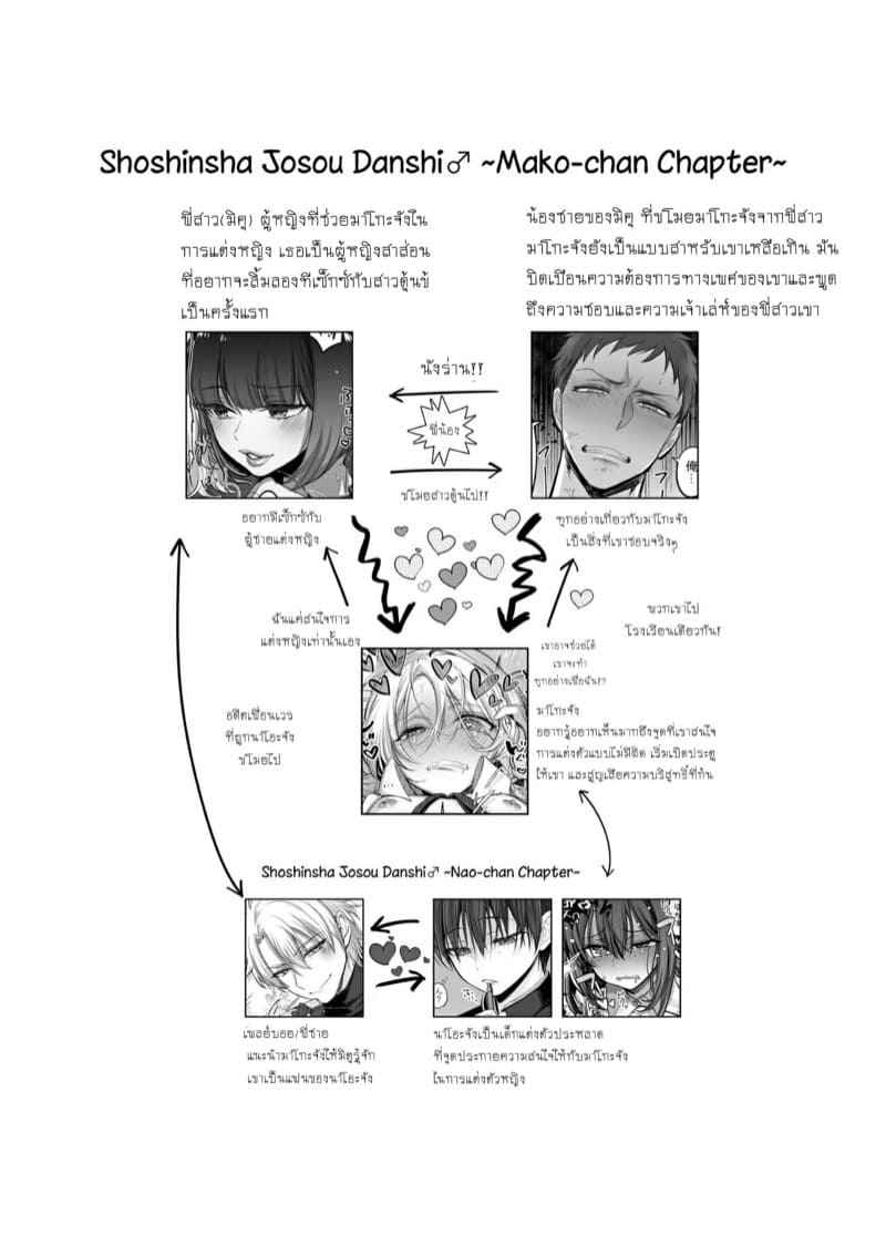 ขอน่ารักบ้างนะ-3-จบ-NUH-Morino-Bambi-Shoshinsha-4