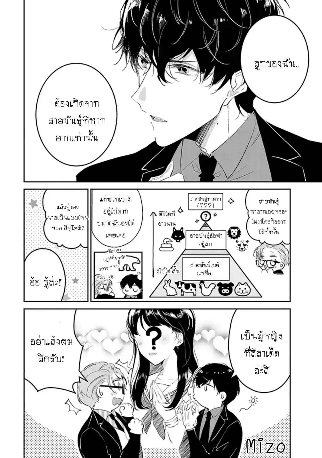 สายพันธุ์ที่หายาก-1-CASTEHATE-CH.1-13